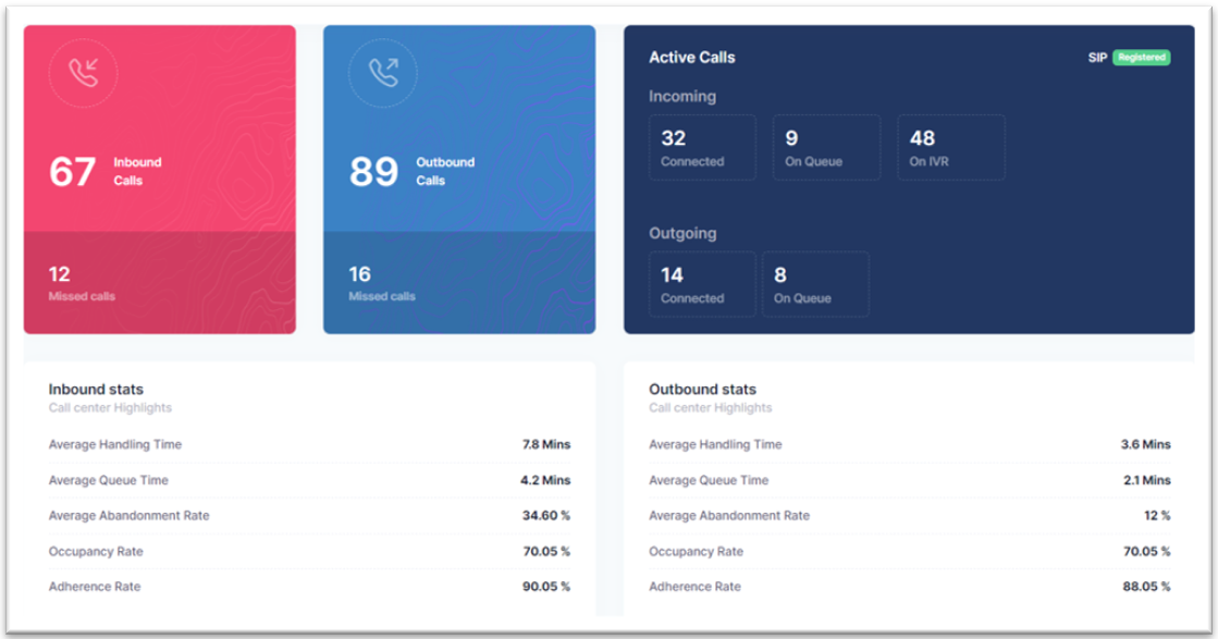 screenshot of Bonga Cloud